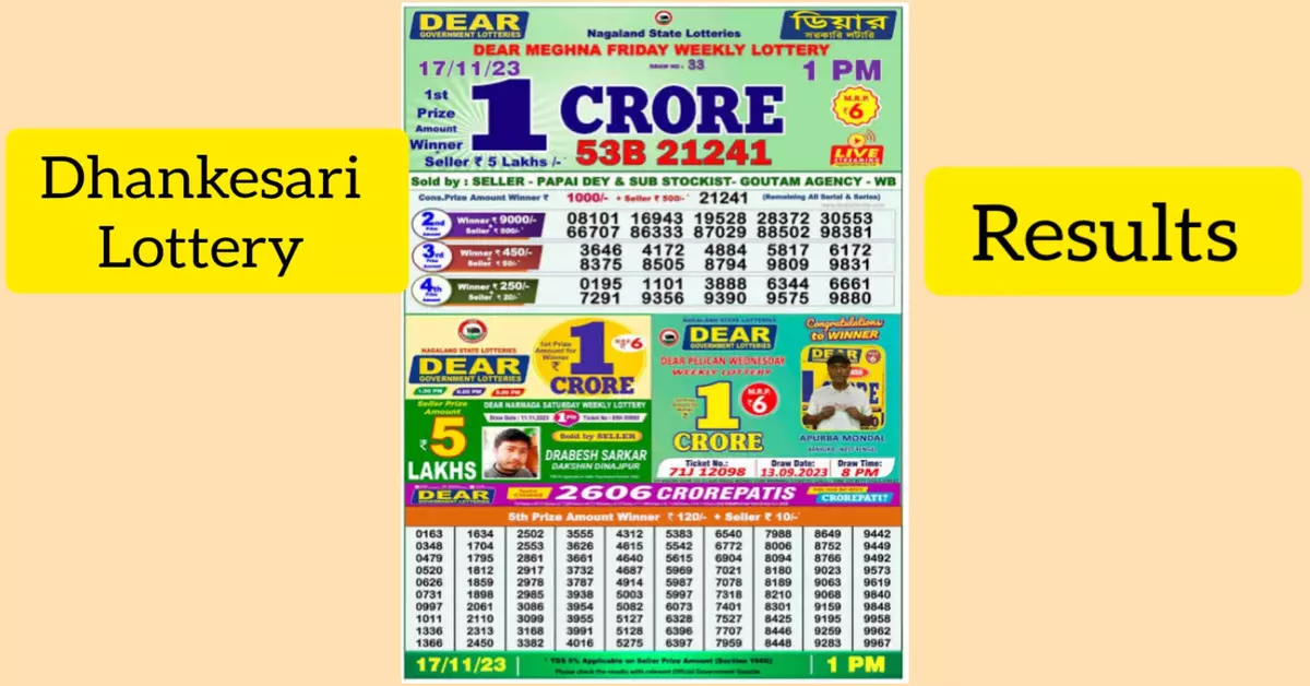 Dhankesari Lottery Sambad Result - 16th November 2023